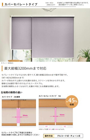 【楽天市場】ロールスクリーン リーチェ 通常タイプ （幅20～200cm 高さ10～450cm） ニチベイ ロールスクリーン オーダー 日本製