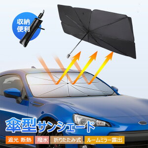  ԗpTVF[h ܂ݎ P^ ֗ ԗpTVF[h p\ P^ UVJbg 99% ԗpp\ TVF[h PTVF[h p\ tgTVF[h Ռ fM 