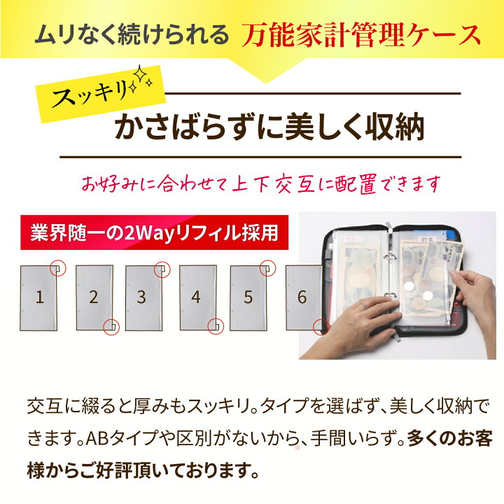楽天市場】楽天1位◇送料無料◇パスポートケース 家計管理 ケース 【 リフィル 6枚 付き 】 家計簿 クリアファイル クリアポケット パスポートカバー 通帳ケース 家計 ポーチ : SORASION 楽天市場】楽天1位◇送料無料◇パスポートケース 家計管理 ケース 【 リフィル 6枚 付き 】 家計簿 クリアファイル クリアポケット パスポートカバー 通帳ケース 家計 ポーチ : SORASION