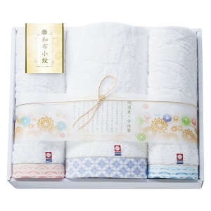 _LOi Mtg@YEuhMtg/yaz oX1PEtFCX^I2Pz hV/܂Ƃߔ