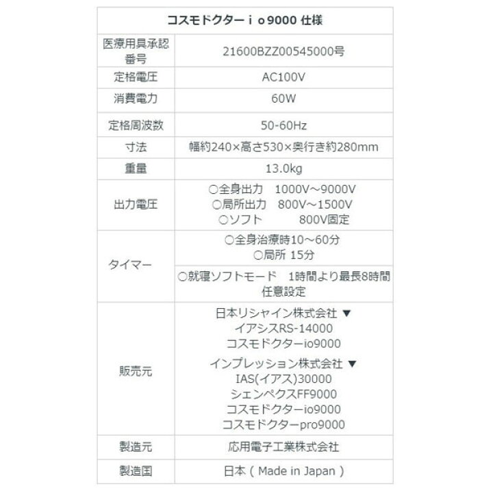 楽天市場】コスモドクター イオ9000（io9000） 程度AA 10年保証 コスモ 