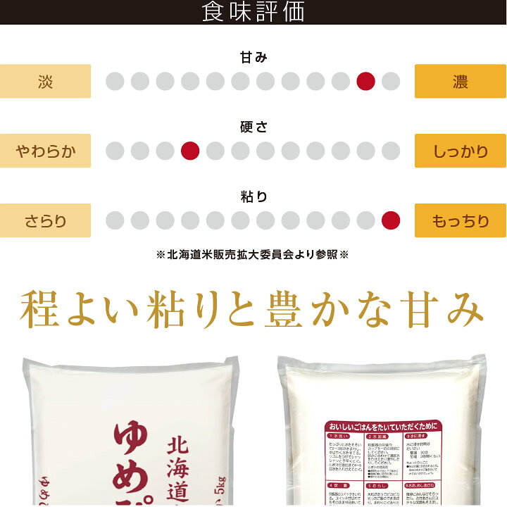 新米 ゆめぴりか30キロ精米