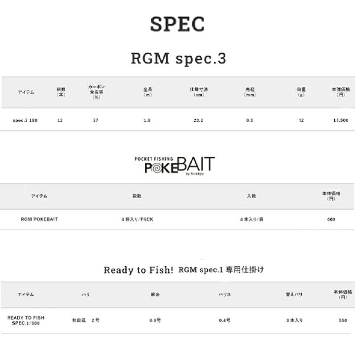 楽天市場 Rgm Rooster Gear Market ルースター ギア マーケット Spec 3 180 三点セット 竿 餌 仕掛け 釣り竿 のべ竿 振り出し ロッド 川釣り テンカラ 渓流釣り 初心者 セット売り エサ オキアミ 1 80m フィッシング ケース付き 仕掛け 浮き タナゴ 子供 キッズ