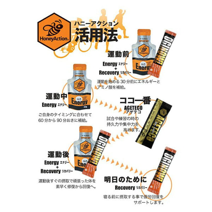楽天市場 Honeyaction ハニーアクション ハニーアクションセット エナジー 3本 アップ 1本 オギナウ 3本 マラソン 補給食 ランニング トレイルランニング トレラン 自転車 サイクリング ジェル ハチミツ エネルギーゼリー 外遊びの専門店camcom カムカム