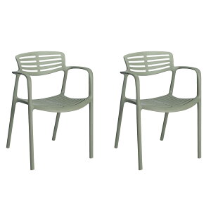 JtF`FA Zbg X^bLO  x_ uResol Toledo AIRE \ gh GA A[`FA 2rZbgv ʍ44.5cm 77.7cm O[O[ 