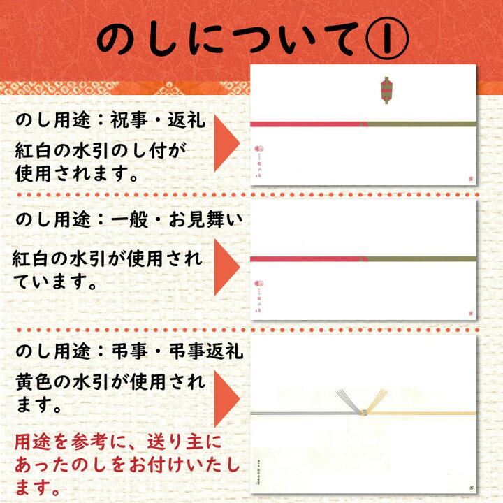 楽天市場】【10/30 限定P5倍】和菓子 詰め合せ スイーツ 送料無料 高級 お取り寄せ 詰合わせ ギフト 駿河屋お試しセット(12種入り)  プレゼント 老舗 内祝い レビュー : 株式会社 総本家駿河屋 楽天市場店