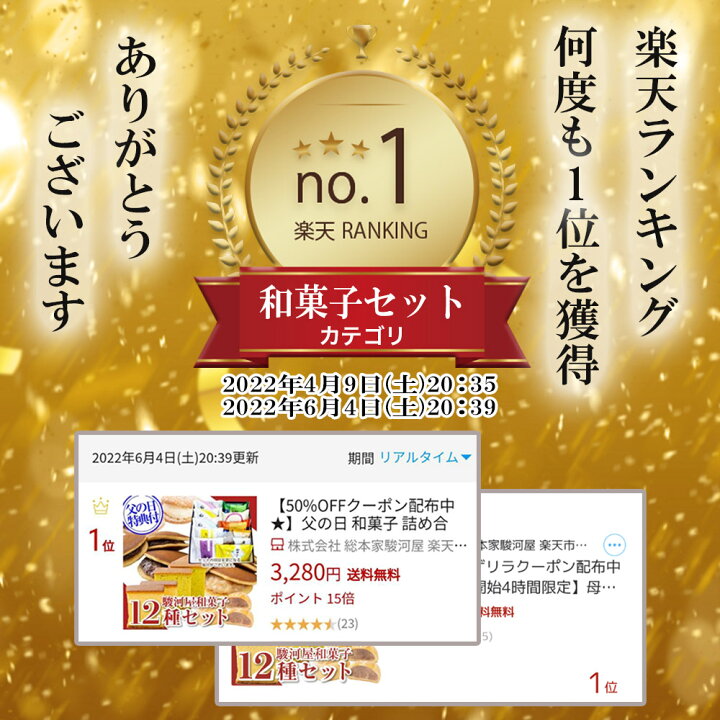 楽天市場 P最大10倍 お買い物マラソン お年賀 御年賀 お歳暮 御歳暮 和菓子 お菓子 詰め合せ スイーツ 送料無料 高級 お取り寄せ 詰合わせ ギフト 駿河屋お試しセット 12種入り プレゼント 老舗 内祝い レビュー 22 福袋 23 新年 株式会社 総本家駿河屋 楽天