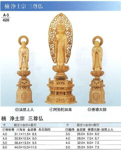 【仏壇】【本尊】【仏像】 仏像 楠 浄土宗 御本尊 阿弥陀如来 六角台 金泥書 舟立弥陀 イ 4.5寸(善導大師・法然上人は含まれておりません)