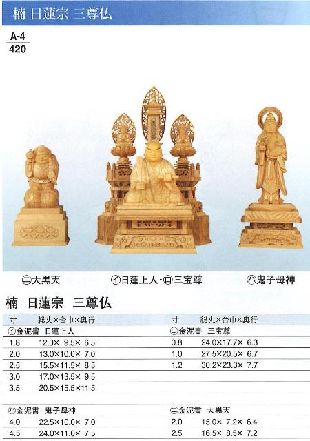 仏像 仏具 神具 鬼子母神の人気商品・通販・価格比較 - 価格.com