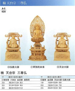 @@V@@{@Zp@D@Ɂ@C@3iVtE`t͊܂܂Ă܂j