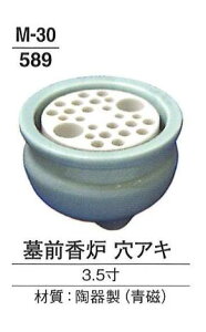 yQzyFzyz OF  퐻 () 3.5