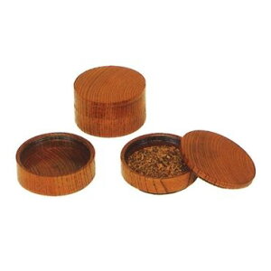 y dzypiz i(O) 2.5 yzyWzyqz