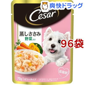 楽天市場 ささみ ドッグフードの通販