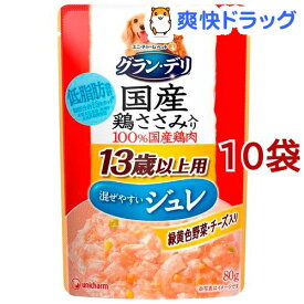 楽天市場 グランデリ 低脂肪 ジュレの通販