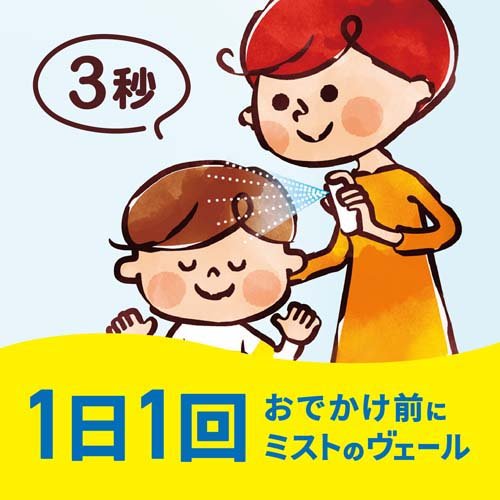 楽天市場 アレルブロック 花粉ガードスプレー ママ キッズ 75ml 3本入 2セット アレルブロック 爽快ドラッグ
