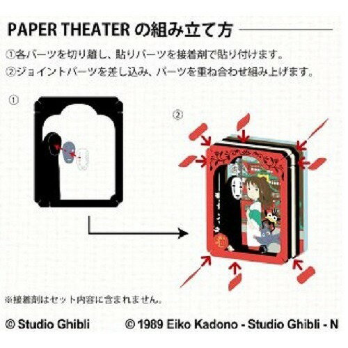 楽天市場 ペーパーシアター 千と千尋の神隠し 不思議の町で Pt 050 1コ入 ペーパーシアター Paper Theater 爽快ドラッグ