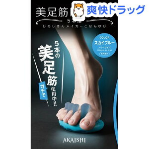 ダンベル 足 ダンベル バーベルの人気商品 通販 価格比較 価格 Com