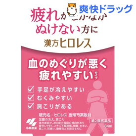 楽天市場 更年期 むくみの通販