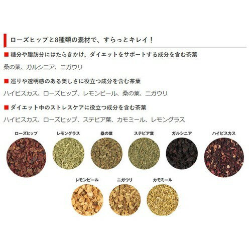 楽天市場 訳あり Dhc ダイエットサポートティー ローズヒップブレンド 2g 30包 Dhc サプリメント 爽快ドラッグ