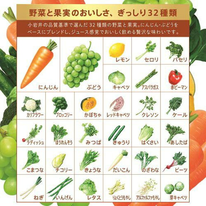 大幅値下げランキング キリン 小岩井 無添加野菜 32種の野菜と果実 930gペットボトル 12本入 2ケース 送料無料 野菜 ミックス 果汁野菜 野菜無添加 Pet Quickening Midwife Org