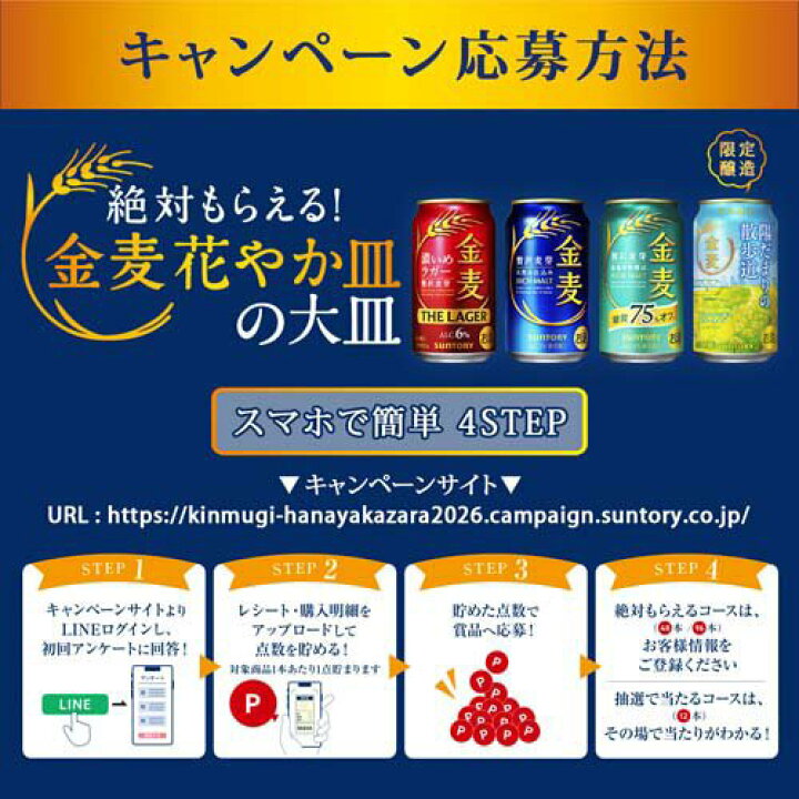 楽天市場】サントリー 金麦(350ml*96本セット)【金麦】[新ジャンル 第3 