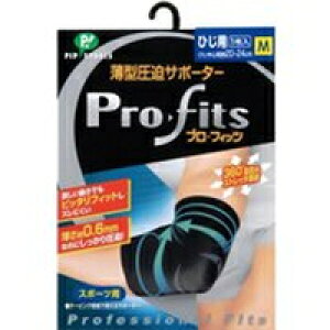 y[֑zsbv ^T|[^[ vEtBbc Ђp M [Profits(vtBbc)]