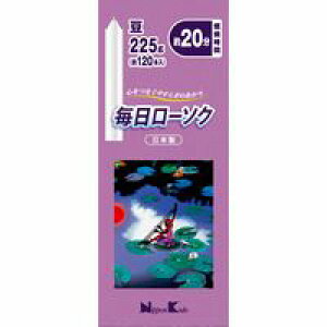 5Zbg/y3980~ȏőijz{ [\N  225g[120{]
