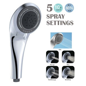 V[wbh }CNou ߐ  5Ki[h ~Xg  C PA ێ ь A_v^[t ̓v[g