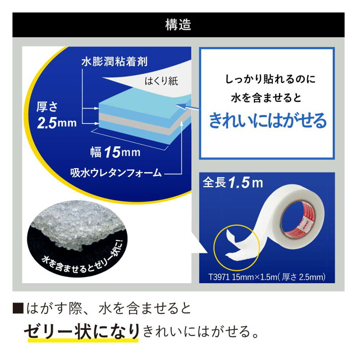楽天市場 ニトムズ ミズトレック はがせる両面テープ 壁紙用簡単 のり残りしない 水できれいにはがせる 室内幅15mm 長さ1 5m 厚さ約2 5mm 1巻入 T3971 カッティングエッジ楽天市場店 楽天市場 ニトムズ ミズトレック はがせる両面テープ 壁紙用簡単 のり残りしない 水できれいにはがせる 室内幅15mm 長さ1 5m 厚さ約2 5mm 1巻入 T3971 カッティングエッジ楽天市場店