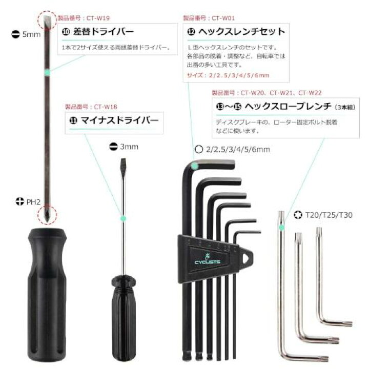 楽天市場】CYCLISTS 自転車専用工具セット 23点セット シマノ対応 