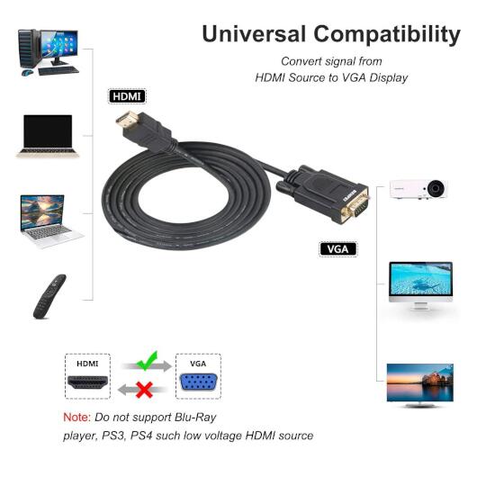 Benfei　HDMIからVGAへ　金メッキ　(オスからオス)　ブラック6フィート　コンピューター、デスクトップ、ノートパソコン、PC、モニター、プロジェクター、HDTV、Chromebook-　HDMIからVGAアダプター　1.8メートル