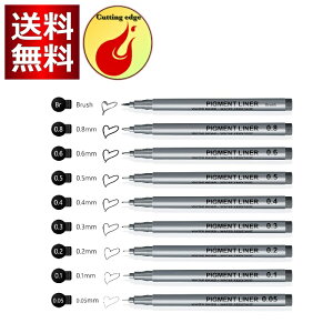 AKARUED }y 9{Zbg y py h TCy j[hy h[COy CN CXgy a0.05-1.0mm