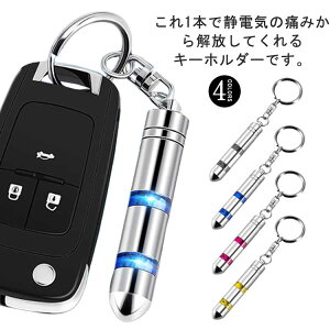 ÓdC L[z_[ jp ÓdCp ÓdCh~ ÓdC΍ X|[c AEghA ԗp hA ÓdCh~ d drsv L[`F[ ÓdCObY RpNg gѕ֗ 