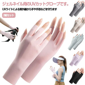 lCpUVJbg UVJbgO[u 2gZbg lCPApi wȂ lCO[u O΍ WFlC UVCg΍ lCCg΍ 