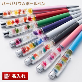 楽天市場 プチギフト 文房具の通販