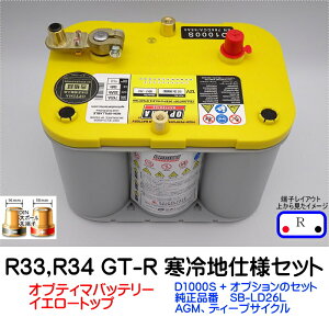 �I�v�e�B�}�o�b�e���[�yOPTIMA�zR33,R34 GT-R ����n�d�l�p �C�G���[�g�b�v�@D1000S / YT S-4.2 �yR�^�C�v �[�qDIN�z