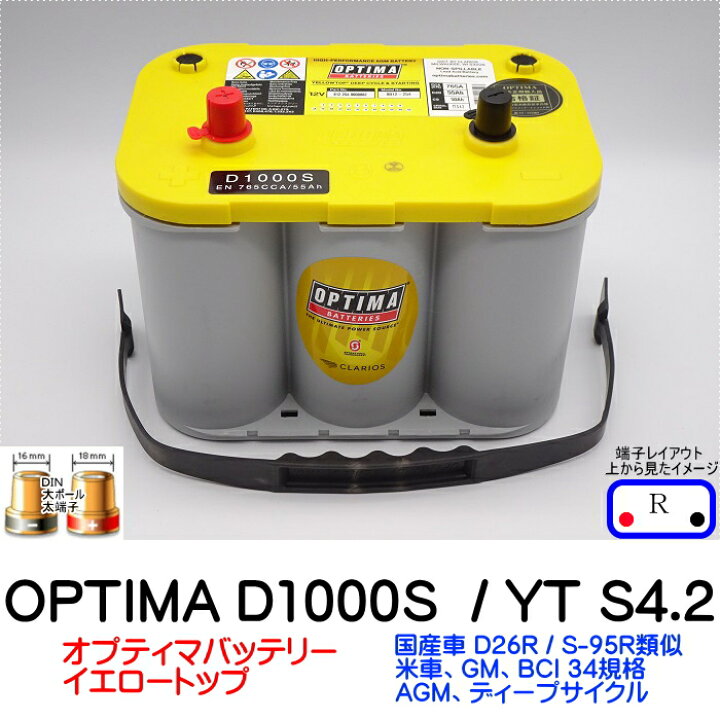楽天市場】オプティマバッテリー【OPTIMA】イエロートップ D1000S / YT 