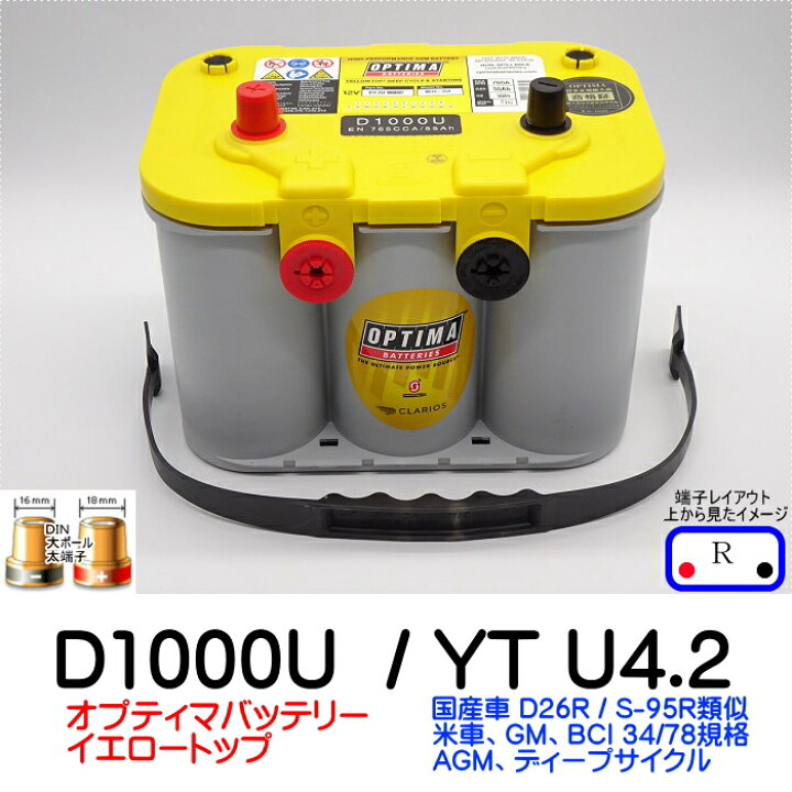 楽天市場】オプティマバッテリー【OPTIMA】イエロートップ D1000U / YT 