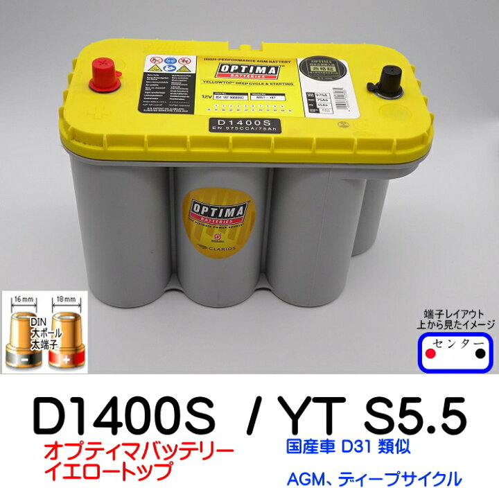 楽天市場】オプティマバッテリー【OPTIMA】イエロートップ D1400S / YT 
