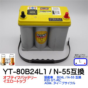 IveB}obe[yOPTIMAzCG[gbv@YT-80B24L1 / N-55Ή 8072-176 nCXybNf@AChOXgbvԁEnCubgԁE[dԑΉyL^Cv [qJISz46B24L/50B24L/55B24L