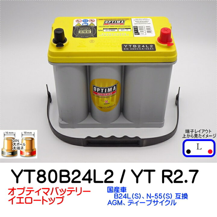 楽天市場】オプティマバッテリー【OPTIMA】イエロートップ YT-80B24L2 
