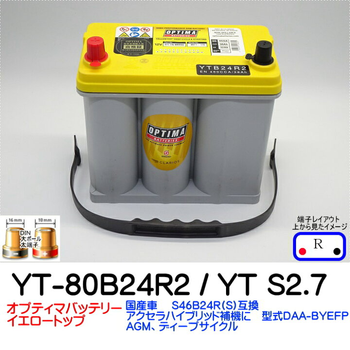 楽天市場】オプティマバッテリー【OPTIMA】イエロートップ YT-80B24R2 