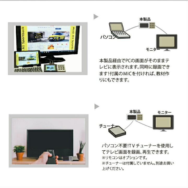 楽天市場 クーポン利用で円 48h限定 3 5インチ フルhd ビデオレコーダー マイク 付き Hdmi キャプチャーボード ゲーム キャプチャー Hdmi Pc不要 ゲーム録画 Youtube動画制作 ゲーム配信 編集 Sd保存 コンポジットtvチューナー Pc 出力端子 送料無料 Souplesse