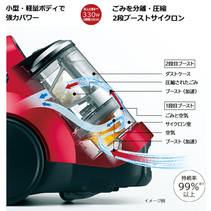 楽天市場】日立 サイクロン掃除機 キャニスター 軽量 パワフル吸引力 