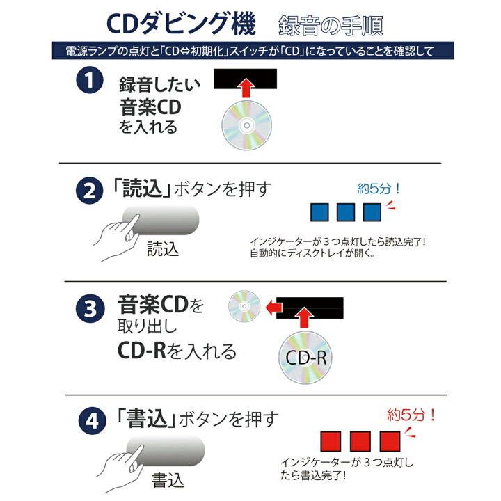 楽天市場 Cd ダビングレコーダー ダビング パソコン不要 Cdダビング 録音 ダビング機 Sli Cdw01 送料無料 Souplesse 楽天市場 Cd ダビングレコーダー ダビング パソコン不要 Cdダビング 録音 ダビング機 Sli Cdw01 送料無料 Souplesse