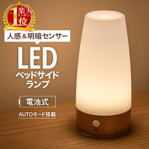ᔼz{7OFFN[|9/4()20`4H聚 y2ZbgzLEDCg dr lZT[ t _  Ɩ lZT[Cg l LED ZT[Cg e[uCg tb