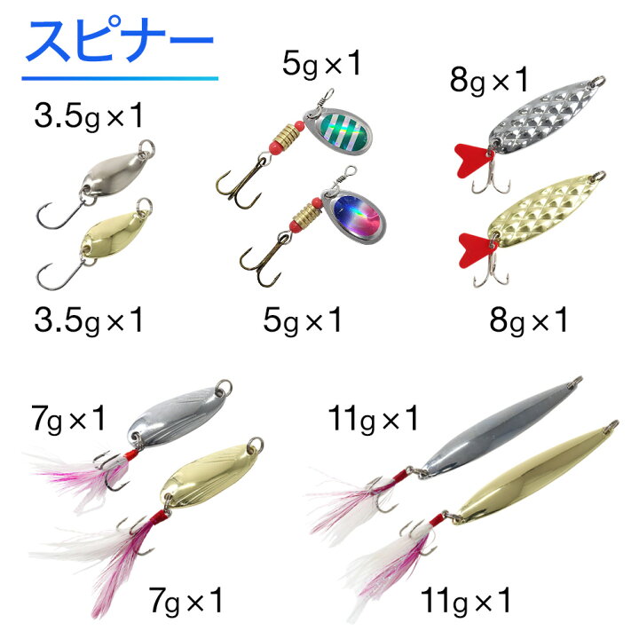 楽天市場】[50人に1人【半額】☆6/1(日)23：59まで] 釣り道具 釣り  