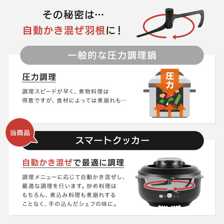 T-fal 緩い SIMPLY SMART グリル鍋 300W