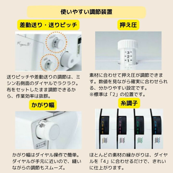 楽天市場】【1,600円OFFクーポン配布中！】ロックミシン ブラザー 