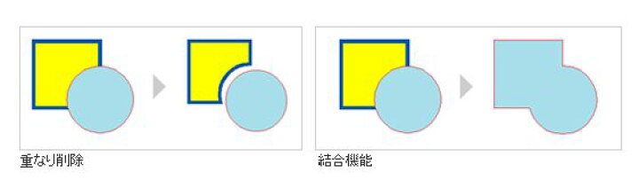 楽天市場 ポイント5倍 2 500円offクーポン配布中 ブラザー 刺しゅうpro11 刺しゅうプロ11 Esy1011 Pc刺しゅうデータ作成ソフトウェア 刺繍プロ ブラザー 刺しゅうミシン用 刺しゅうプロ10 刺繍 オリジナル刺しゅう ミシン刺しゅう フォトステッチ あなたの街の